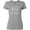 AC-Heather Grey, variant on Inktastic Shakespeare Women's T-Shirt