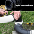 thumbnail image 4 of RV and Campervan Sewer Waste Plumbing Connection System Kit Fit 3inch PVC Pipe RV Sewer Hose Fittings RV Sewer Adapter,1x RV Sewer Plumbing Connection Kit,Black, 4 of 5