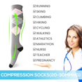 thumbnail image 4 of 6 Pairs Copper Compression Socks for Women & Men Circulation 15-20 mmhg - Better Blood Flow, Swelling, Best Support for Medical, Running, Nursing, 4 of 7