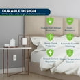 thumbnail image 2 of TOPGREENER USB Outlet, Type C & Type A USB Wall Outlet, 15 Amp Tamper Resistant Receptacle Plug, Charging Power Outlet with USB Ports, Wall Plate Inc, 2 of 7