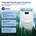 thumbnail image 2 of JS Complete 5-in-1 SMART Ionic Air Purifier & Odour Eliminator - Built-in UV-C Germicidal lamp - APP Enabled – 540 sqft coverage, 2 of 7