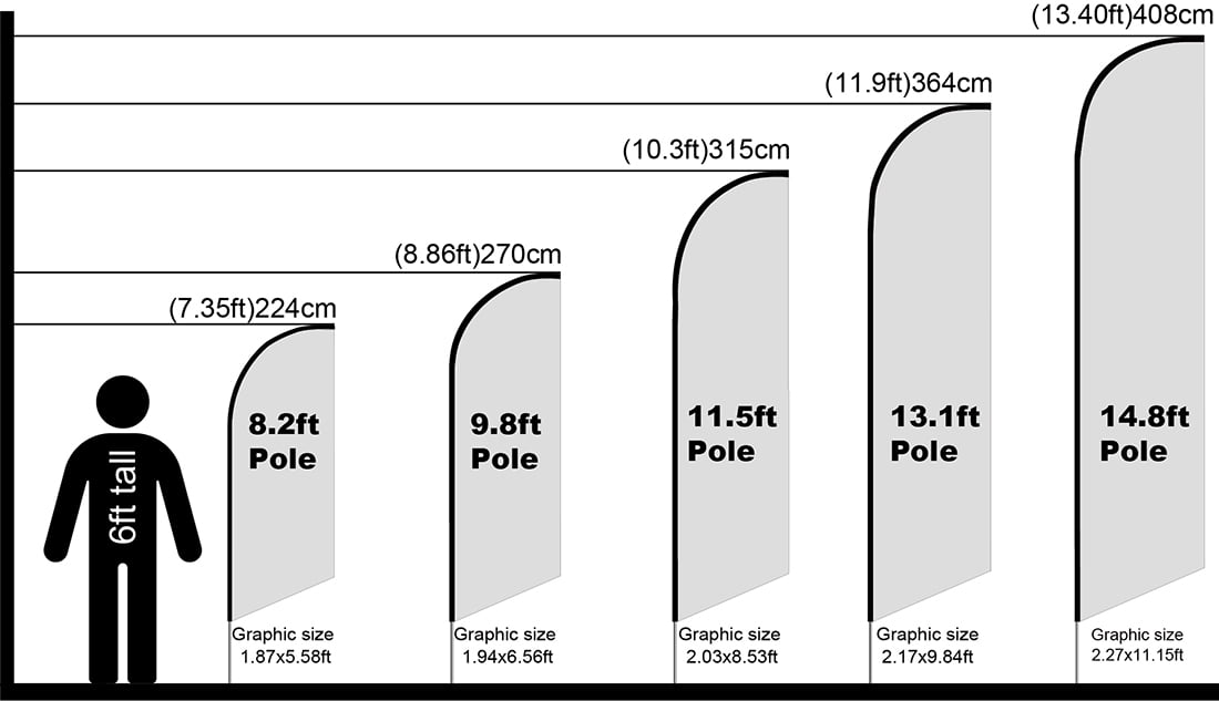 9.8ft / 3.0m Custom Feather Flag Kit with Poles Outside for Store