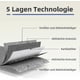 thumbnail image 4 of 4pcs Activated Carbon Filters for Siemens Hz9vrcr0 17004796, Bosch Hez9vrcr0 17004805, Neff Z821vr0 17004806, Gaggenau CA282111, 4 of 5