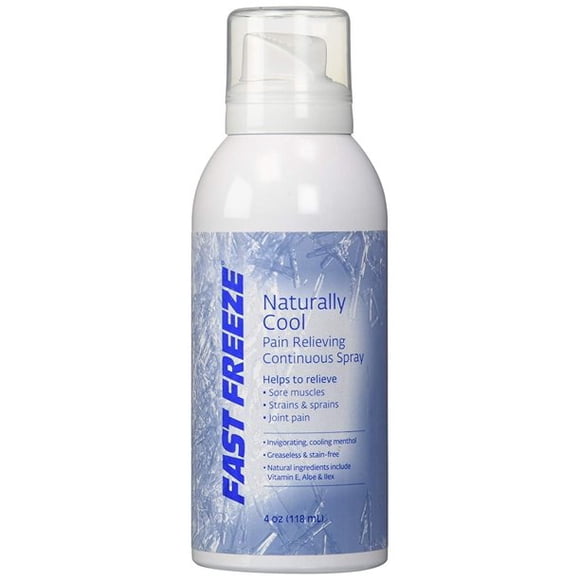 Pain Relief Sprays