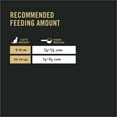 thumbnail image 5 of Purina Pro Plan Prime Plus Dry Cat Food, Chicken & Rice, 5.5 lb Bag, 5 of 11