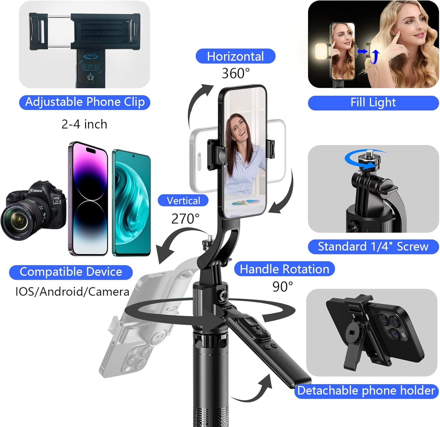 WANALIT Auto Face Tracking Tripod for iPhone & Android, 360° Rotation Phone Stand with Remote, 64” Extendable Selfie Stick Tripod for Video Recording, Vlogging, Live Streaming