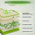 thumbnail image 4 of Gardner Pet Pee Pads for Dogs - 28 x 34 inchs - 30 Count -  ECO - Super Absorbent - Full Edge Wrapping Pad, 4 of 8
