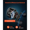 thumbnail image 6 of 7ft Fishing Rod and Reel Combo-IM7 Carbon,7+1 Ball Bearings,Adjustable Braking System,Lightweight and Durable with a Comfortable Grip for All Anglers, 6 of 7