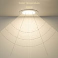 thumbnail image 3 of PinesC 7W LED Recessed Spotlight, IP44 Waterproof LED Ceiling Light, Downlight Ceiling Spotlight, Non Dimmable Round Ceiling Light for Bathroom, Kitchen, Pack of 3 (Positive White Light 6500k), 3 of 5