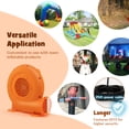 thumbnail image 3 of Soplador de Aire Costzon 0.7HP 550W IPX4 Resistente al Agua 120V, 3 of 8