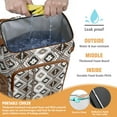 thumbnail image 4 of Tribal Patterns Rustic Home Decor Insulated Backpack Cooler - 20L Soft Cooler Bag, Artistic Home Accents, 4 of 6