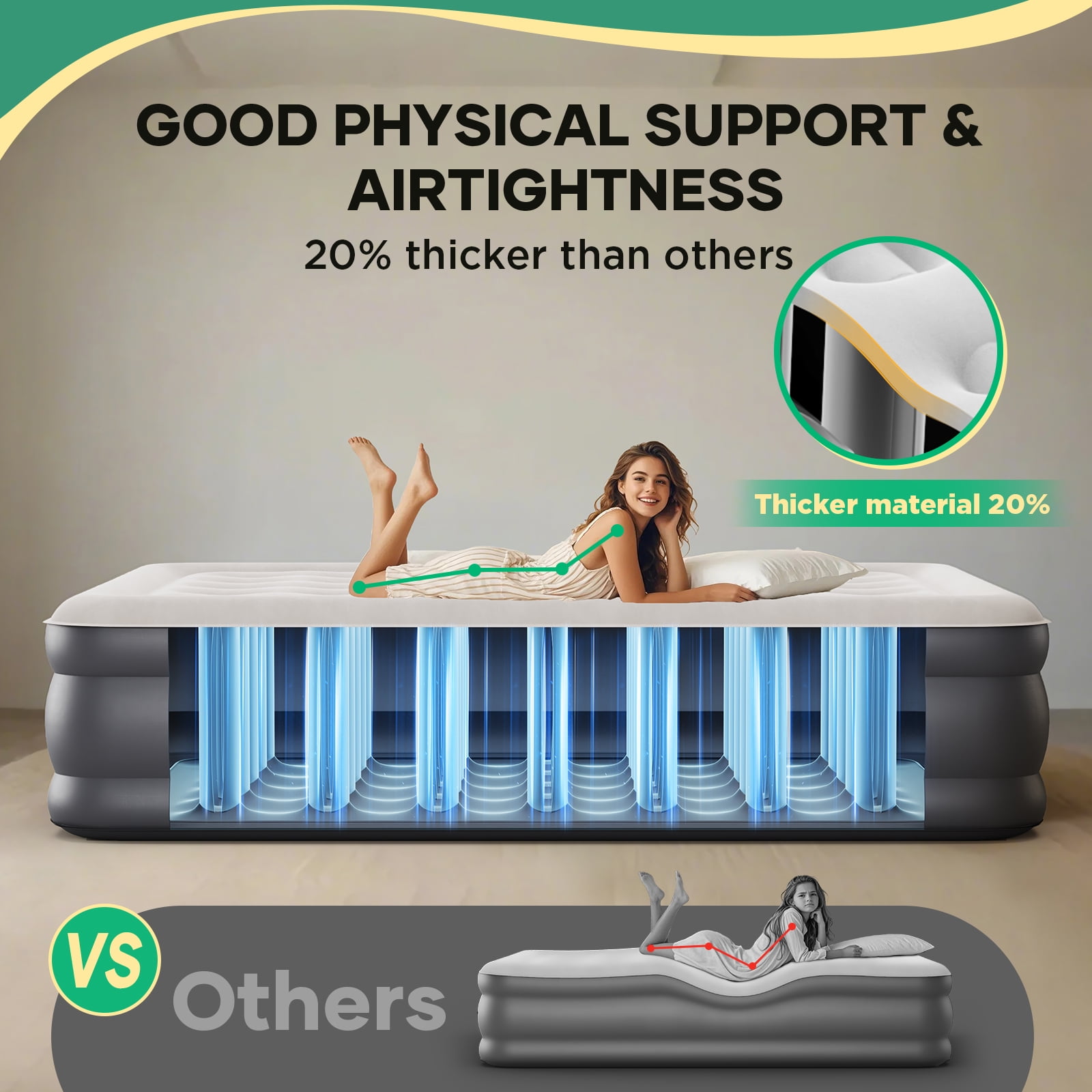 Ophanie Queen Air Mattress, 18-Inch Elevated Inflatable Bed with Built-in Pump, Puncture-Resistant Mattresses, Quick Inflation/Deflation, Portable for camping & Guests, Dark Gray