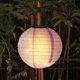 thumbnail image 5 of Lámpara 20cm LED Solar Lantern Lamp Outdoor Yard Festival Celebration Decor Hang Light, 5 of 5