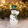 thumbnail image 3 of Christmas 24" Lighted Blow Mold Outdoor Decor Vintage Snowman 12.2048 in x 10.2363 in x 24.0157 in x 1.6979 lb, 3 of 6
