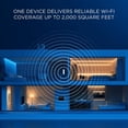 thumbnail image 3 of Motorola MNQ1525, WiFi7 BE3600 Router with Easy Mesh, White, single pack, 3 of 8