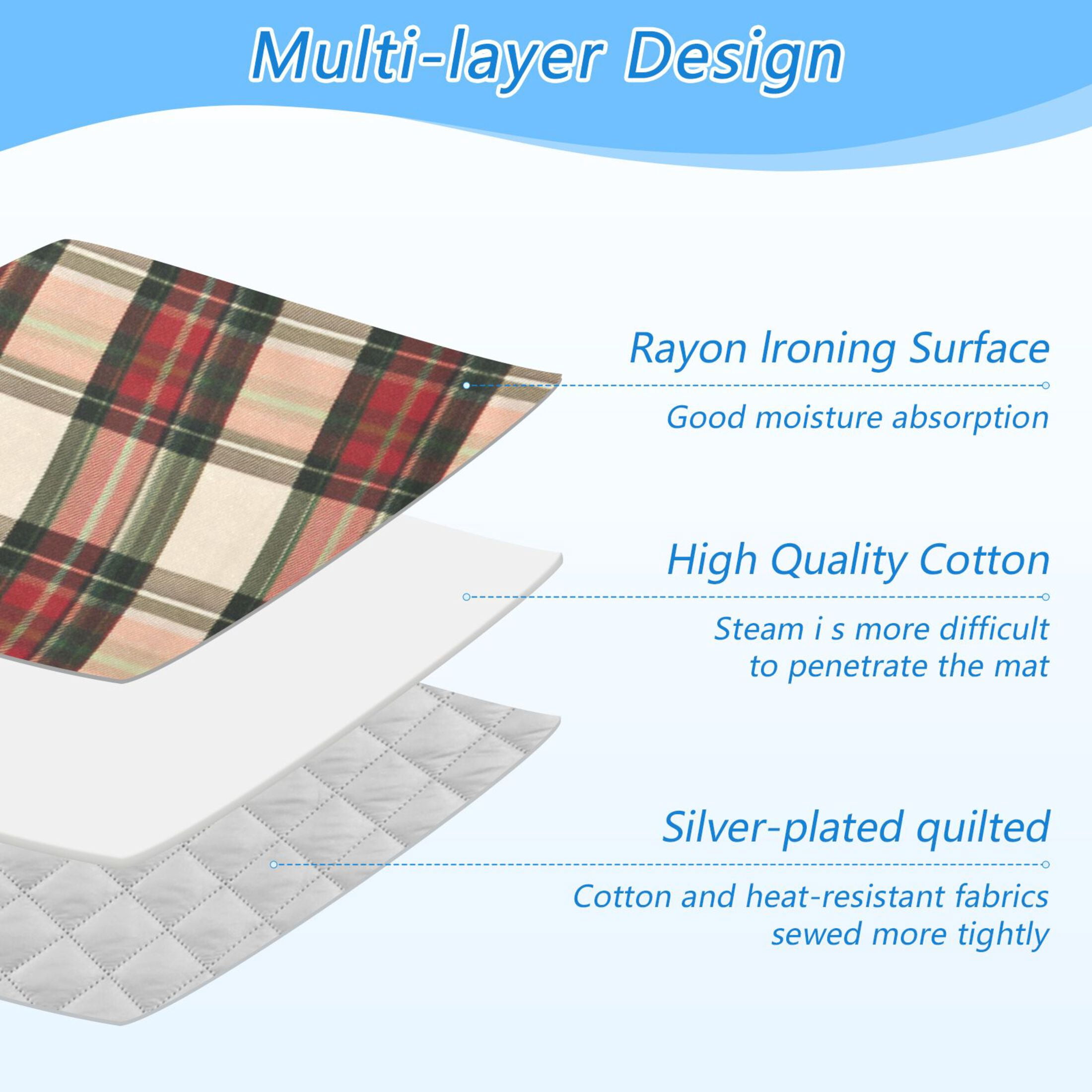 Plaid Pattern with Mixture Colors Ironing Mat Blanket Portable Travel Ironing Pad Heat Resistant Pad 47.2" x 27.6”