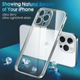 thumbnail image 2 of Crystal Clear Case for iPhone 13 Pro Max, [Not Yellowing] [Military Grade Drop Tested] Shockproof Protective Phone Case Soft Silicone Slim Cover with Camera Protection, 6.7 inch, Silver, 2 of 17