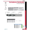 thumbnail image 2 of Cortador Punta Redonda 5/8" Cuatro Gavilanes CVR58 Urrea Urrea CVR58, 2 of 2