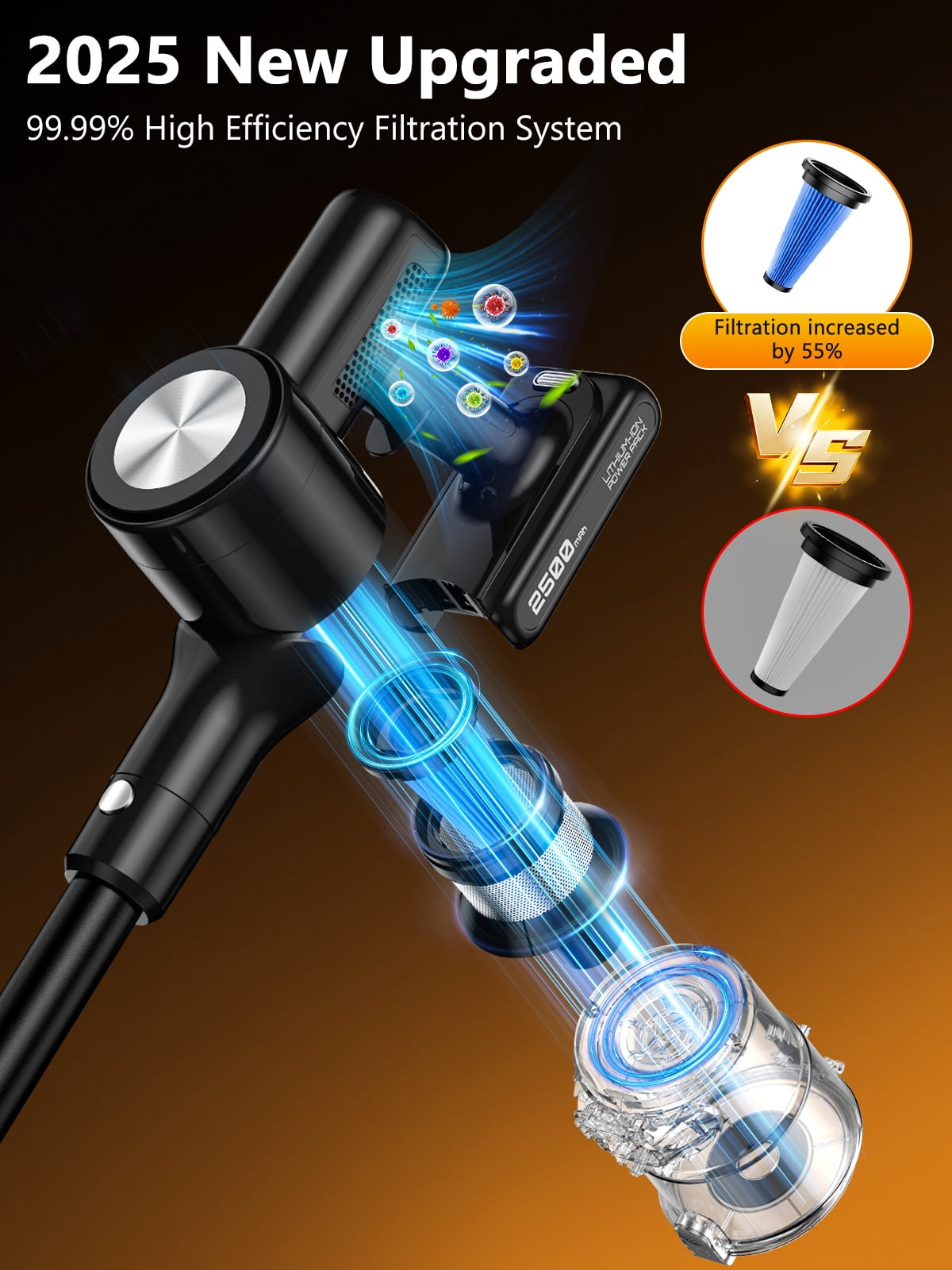 H28 Cordless Stick Vacuum Cleaner, 500W Brushless Motor, Self-Standing, Wall Charging, 55 Min Runtime, Lightweight for Hard Floors & Carpets, Black