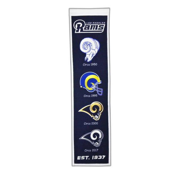 Winning Streak - NFL Heritage Banner, Los Angeles Rams