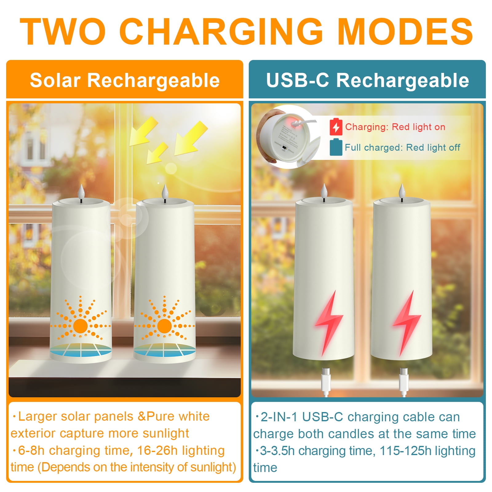 PChero Large Solar Candles Outdoor Waterproof, Rechargeable Flameless Pillar Candles with Remote Timer, Dusk to Dawn Outdoor Candles, Battery Operated LED Candles for Outdoor ,4"x10", Set of 2