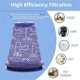 thumbnail image 5 of 5PCS Vacuum Cleaner Filter Accessory for CY18 Vacuum Cleaner, 5 of 5