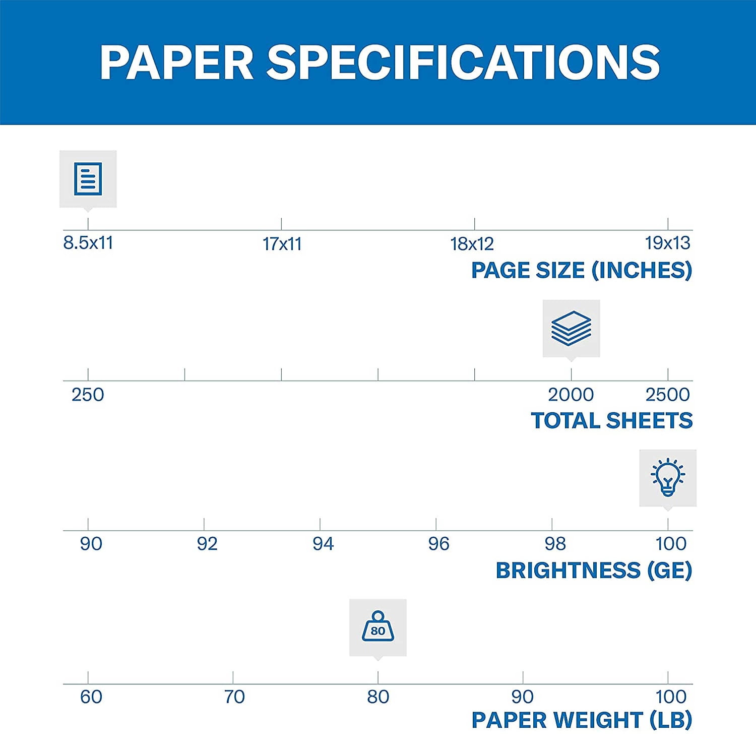 Hammermill  Paper Cover 120023CT