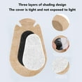 thumbnail image 3 of Breathable Comfortable Eye Patch Bandages Skin Friendly for Children Adults, 3 of 7