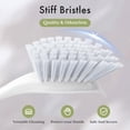 thumbnail image 2 of Dish Brush with Handle, 2 Pack Kitchen Scrub Brushes for Cleaning, Dish  with Stiff Bristles for Sink, Pots, Pans, 2 of 6