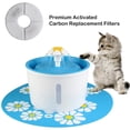 thumbnail image 4 of BeaconPet Upgrade Visible Water Level, 1.6L Pet Water Fountain Flower Style Automatic Electric Circulating Pet Water Fountain Dogs / Cats Drinking Bowl Water Dispenser with Filter + Flower Mat, 4 of 9