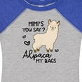 thumbnail image 4 of Inktastic Mimi's You Say Alpaca My Bags Boys or Girls Baby Bodysuit, 4 of 5