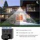 thumbnail image 2 of Outdoor LED Lighting with Motion Sensor 20W, 24 LED Lighting IP65 Waterproof Outdoor Lighting 6500K 220v Spotlight for Garden, Patio, Garage, Outdoor..., 2 of 4