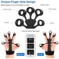 thumbnail image 2 of Grip Strength Trainer - Double-Sided Finger Exerciser and Hand Strengthener for Hand Therapy, Rock Climbing - Relieve Pain for Arthritis, Carpal Tunnel$$Sport & Recreation Other, 2 of 7