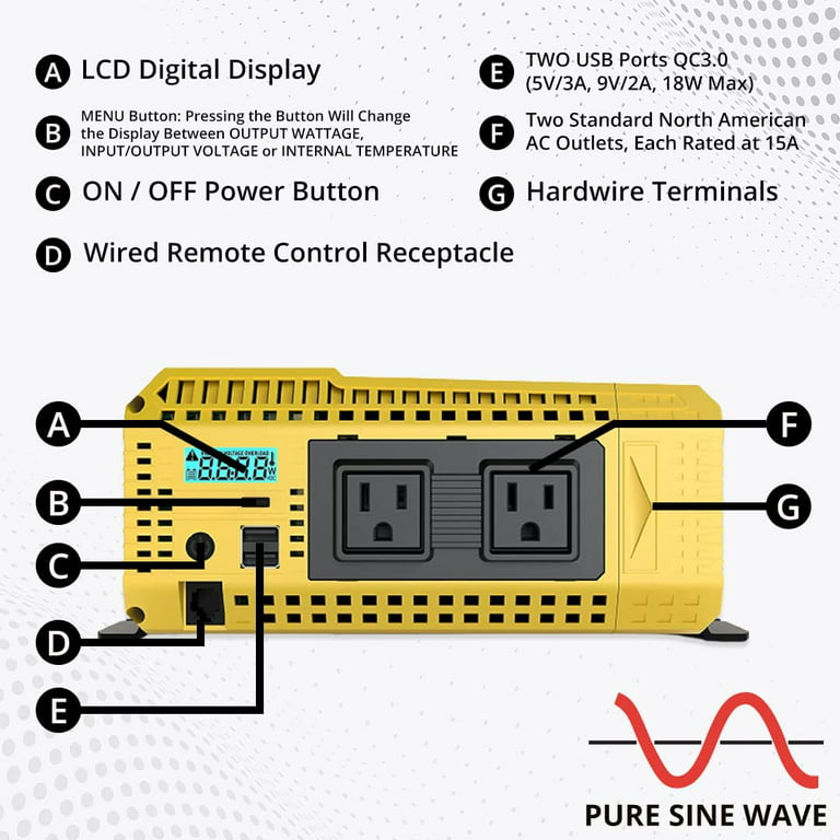 Krieger 1500 Watt 12V Pure Sine Inverter Dual AC Outlets & USB