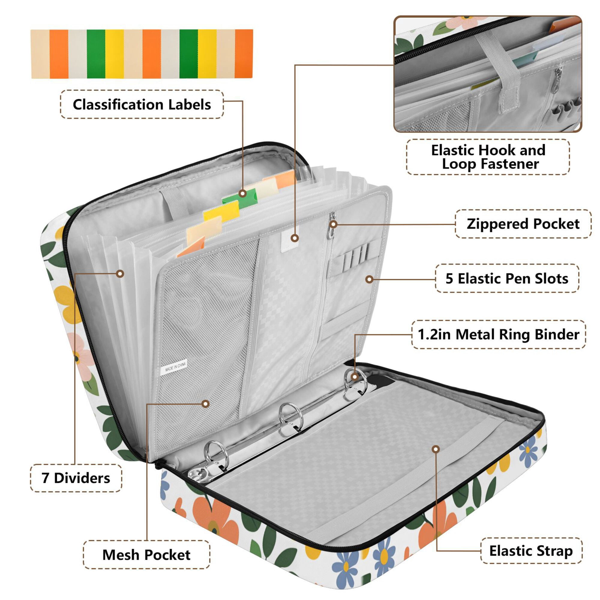 FORMRS Accordion File Folder A4 Size 7-Pocket Expanding Document Organizer Bag with 3 Ring Binder, Retro Colorful Flowers