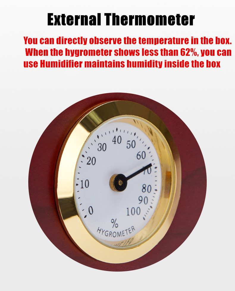 the hygrometer