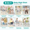 thumbnail image 4 of Infans 8-in-1 Baby High Chair w/ Double-layer Cushions Multifunctional Toddler, 4 of 7