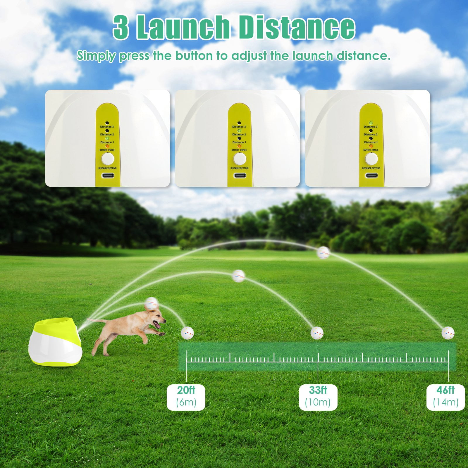 Moclever Automatic Dog Ball Launcher Rechargeable Interactive Pet Fetch Toy, 3 Adjustable Distance 20ft 33ft 46ft, with 6Pcs 2.3in ETPU Balls