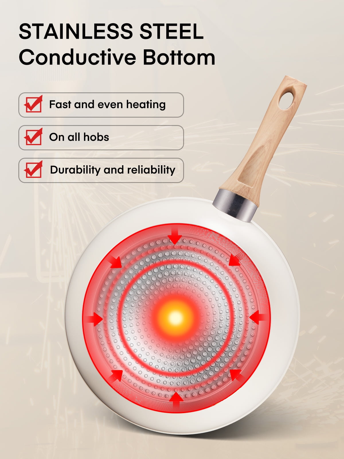 FOHERE 15 PCS Pots and Pans Set, Non-stick Ceramic Cookware Sets, Kitchen Induction Cooking Set