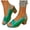 Green, variant on Women's Color Blocked Slingback Heeled Sandals Comfortable Slip On Chunky Heels Platform Dress Sandal Yellow Size 6