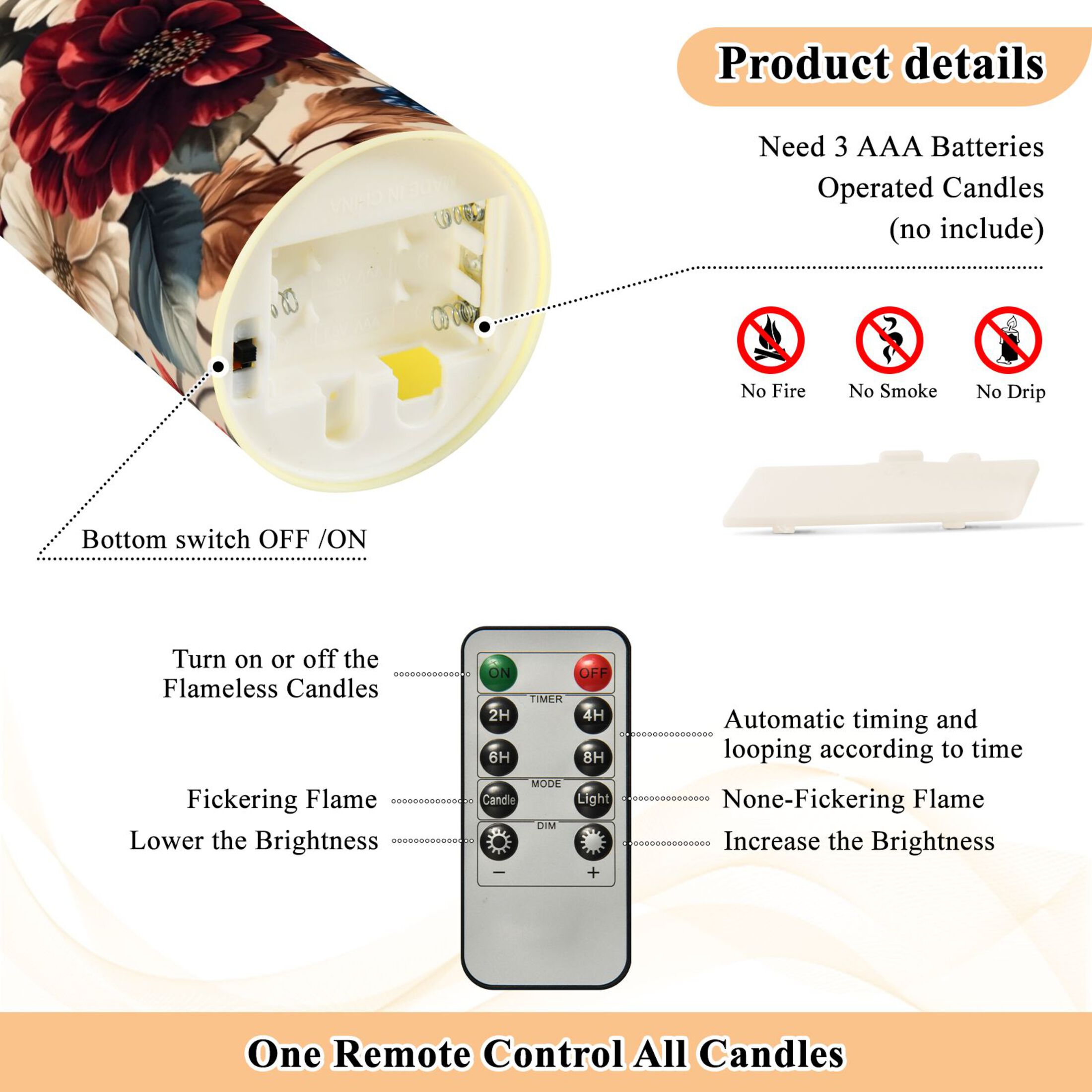 2 PCS Tilted Flameless Candles Flickering LED Lights Battery Operated Candles with Remote Timers for Holiday Decor Burgundy Hydrangeas