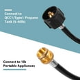 thumbnail image 3 of GASPRO Propane Adapter Hose 4 FT, 1 lb to 20 lb Propane Tank Converter Hose, Gas Hose for Coleman Camping Stove, Weber Q Grill, Buddy Heater, Lantern, 3 of 6