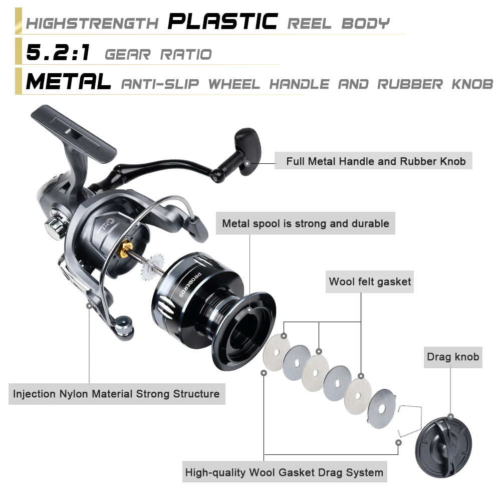 best price beros lp1000 fishing reel Visser Reels Bernie's Bait & Tackle 5000 Series Professional Ultra Light 1000~7000 5.2:1