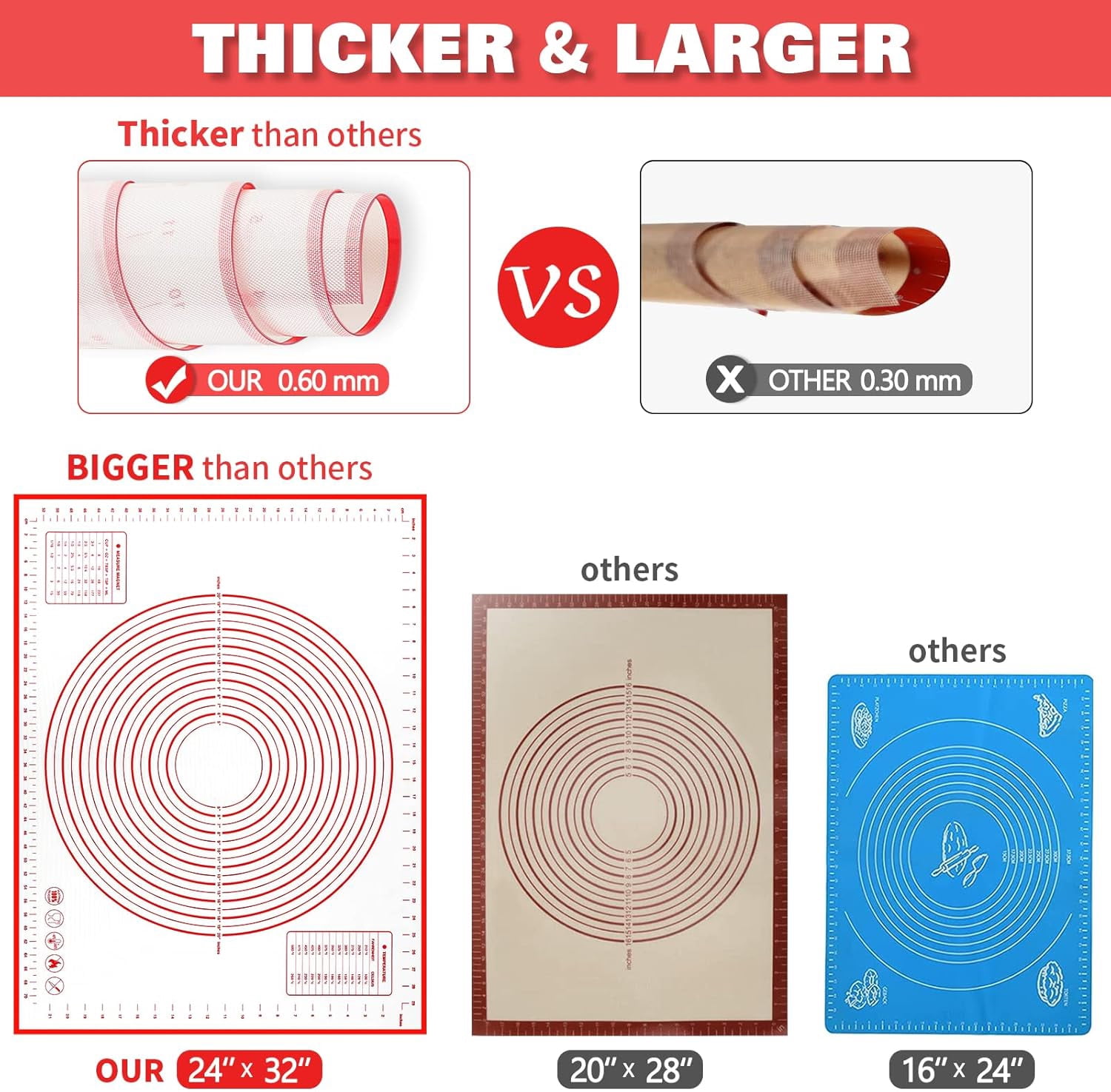 Silicone Pastry Mat Non Stick Baking Supplies Kitchen Counter Cooking Rolling Dough Sheet Pie Crust Sourdough Bread Oven Liner