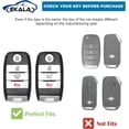 thumbnail image 2 of LAICAIW for Kia Key Fob Cover 4 Buttons Soft TPU Full Covers Protection Keys Shells Bling Keychain Compatible with Kia Optima Soul Sportage Sorento Forte NIRO Rio Smart Key Fob Case Protector (Ki-4S, 2 of 6