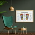 thumbnail image 2 of Human Anatomy Wall Art with Frame, Colored Chart of Foot Massage Body Parts Internal Organs and Connection, Printed Fabric Poster for Bathroom Living Room, 35" x 23", Multicolor, by Ambesonne, 2 of 2