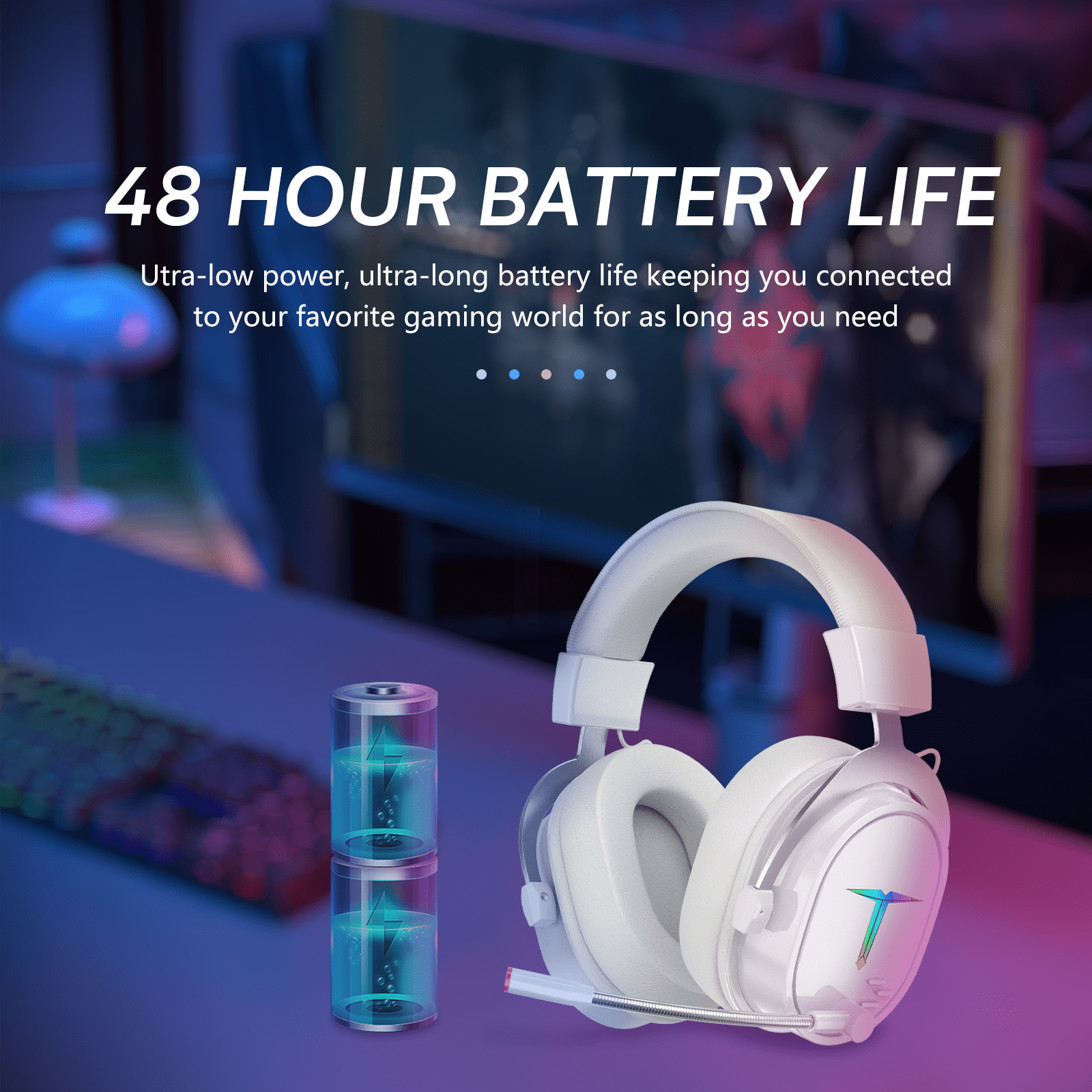 UHM Gaming Headset Wireless for PS5/PS4/PC/ Nintendo Switch,Over Ear 2.4G/Bluetooth Gaming Headphones with Noise-Canceling Microphone, 7.1 Surround Sound, 3.5mm Wired Mode for Xbox Series,White