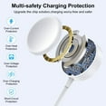 thumbnail image 5 of For iWatch Charger,2pcs Dual Usb Charger Block with 2pcs Magnetic Wireless Portable Usb C Type C Port Super Fast Charging Pad Cable Cord iWatch Charger Stand Adapter Plug, 5 of 10