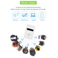 thumbnail image 5 of Yajisi 4G LTE Router 300Mbps Wireless Mobile Hotspot WiFi Devices with SIM Card Slot Portable Travel Router with 3000mAh Battery Support 10 Users (5.11 x 4.33 inches / 13.0 x 11.0 cm), 5 of 9