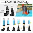 thumbnail image 5 of Automatic Submersible Sump Pump 1.2HP 4200GPH for Pool Drainage Basement Water Transfer, 5 of 6